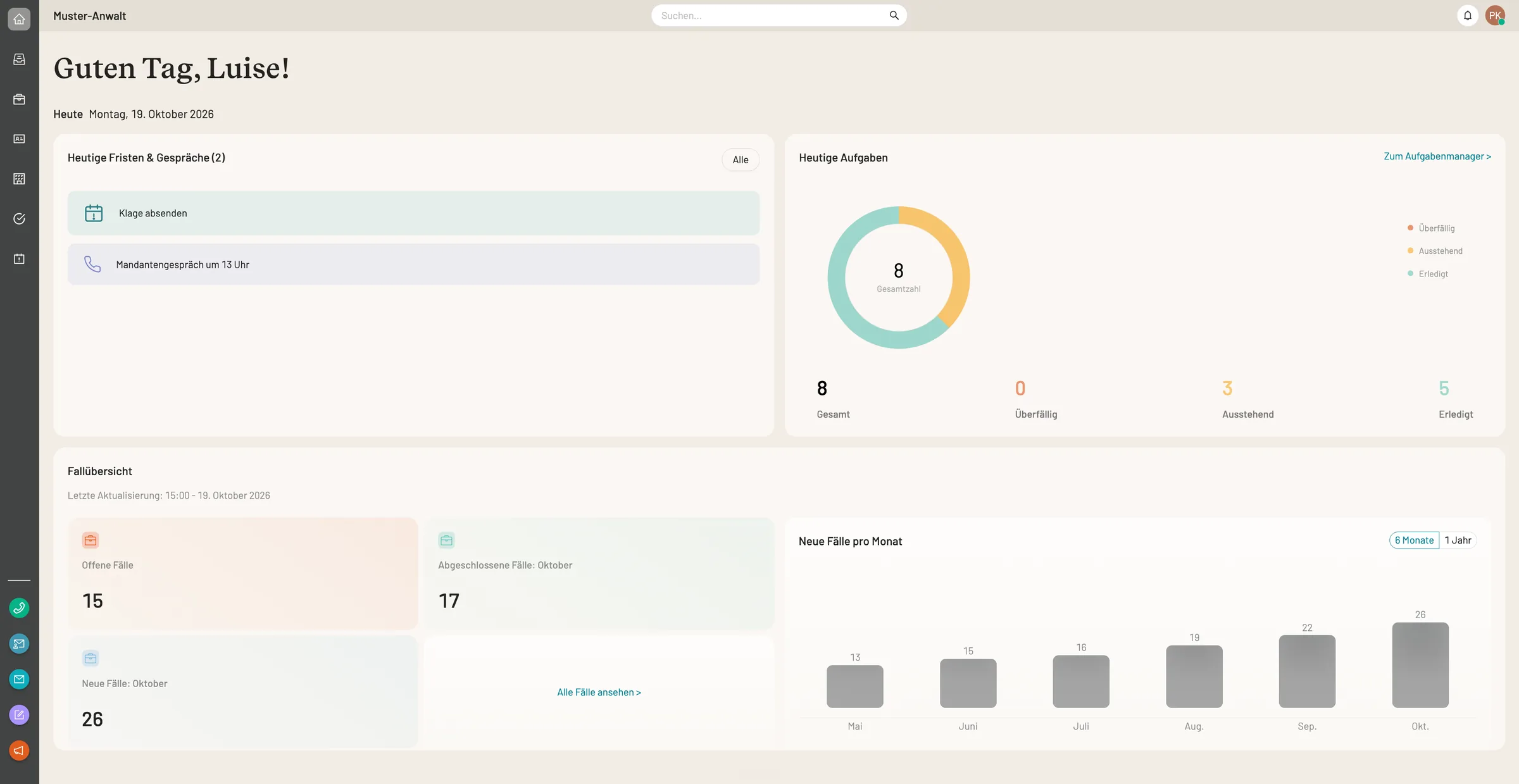 caseflow Auswertungen